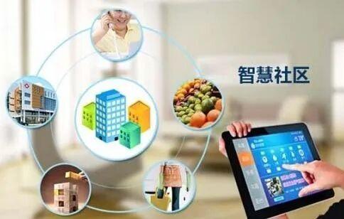 智慧社區(qū)建設能給物業(yè)管理和社區(qū)停車場帶來什么