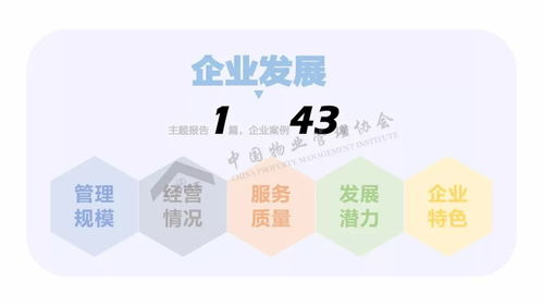 2018年全國物業(yè)管理行業(yè)發(fā)展報告 正式發(fā)布