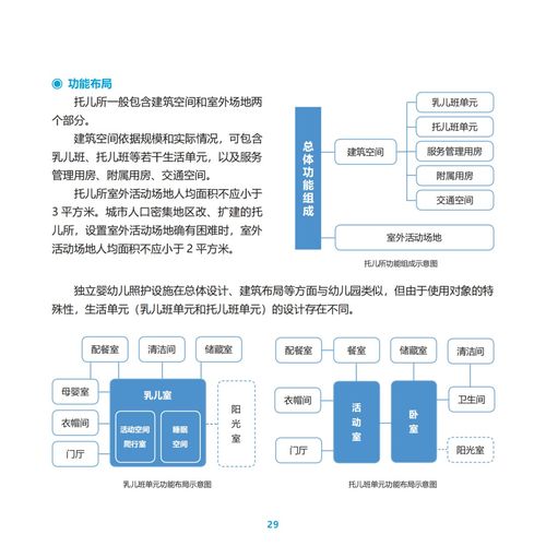 推動實現(xiàn)物業(yè)管理全覆蓋 住房和城鄉(xiāng)建設(shè)部發(fā)布 完整居住社區(qū)建設(shè)指南