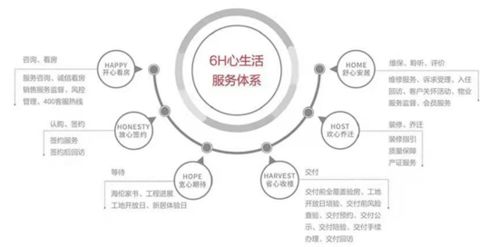 聚焦產(chǎn)品與服務 海倫堡立春致辭背后的回望與暢想